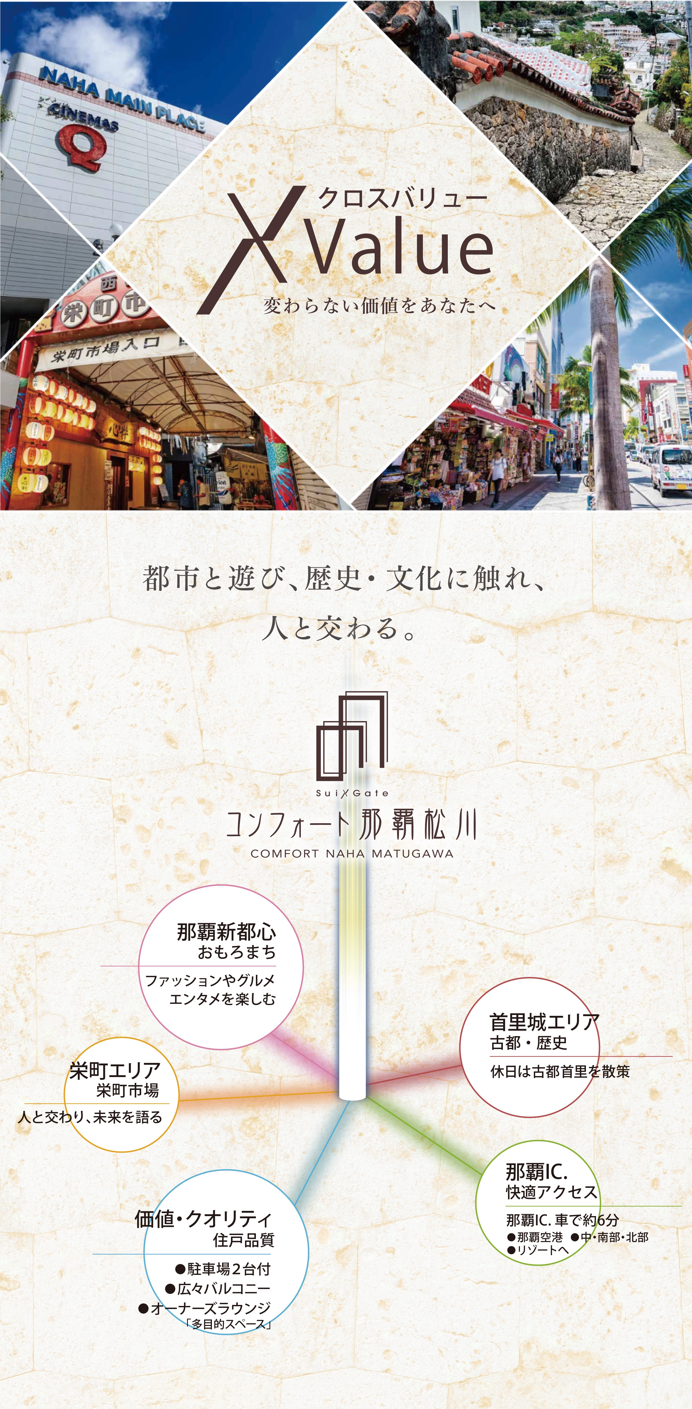 コンセプト