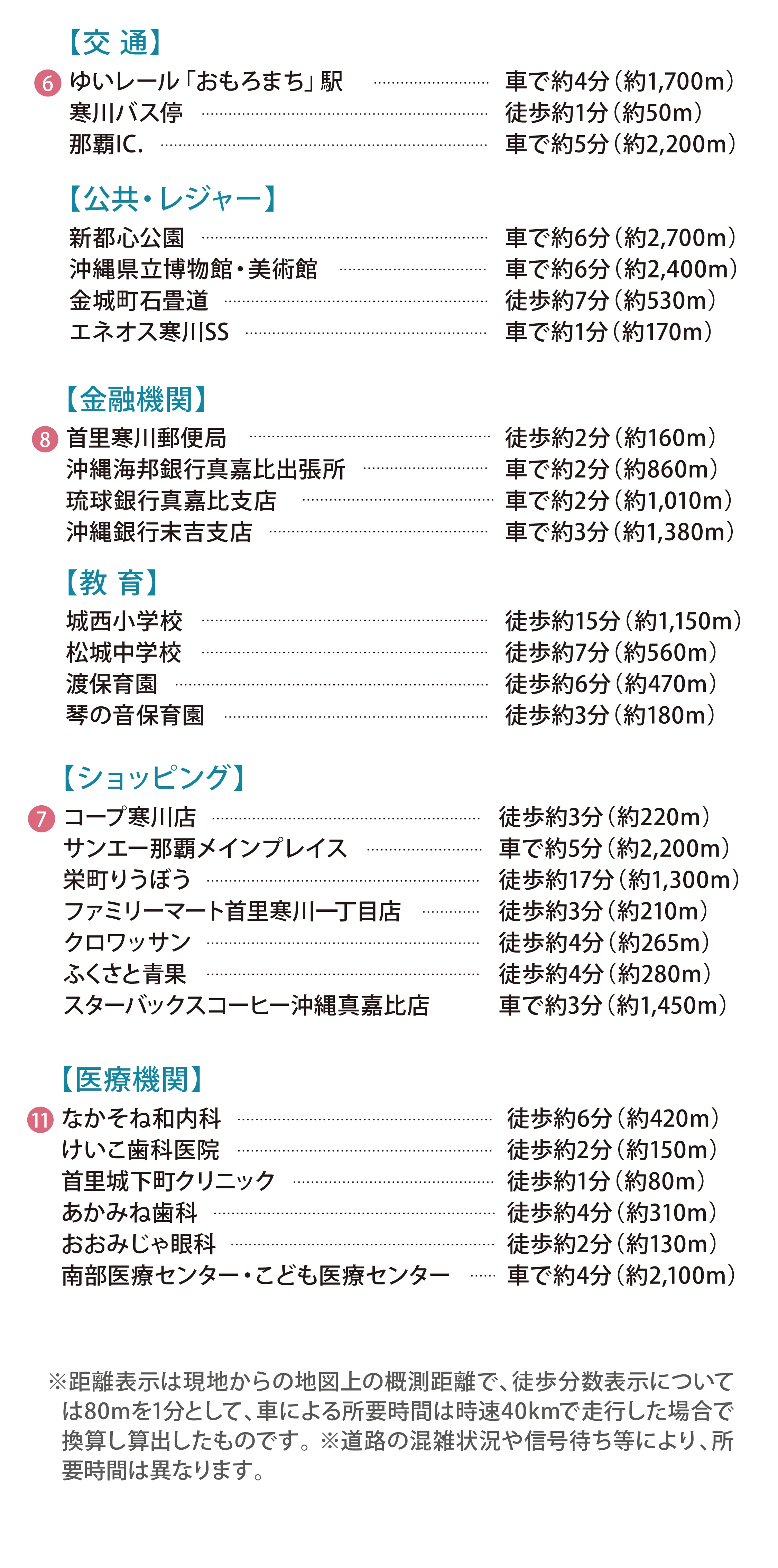 ロケーション